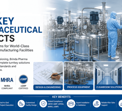 Build Your GMP-Compliant Pharma Facility with Brinda Pharma