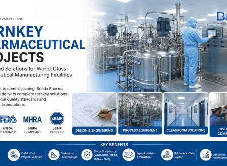 Build Your GMP-Compliant Pharma Facility with Brinda Pharma