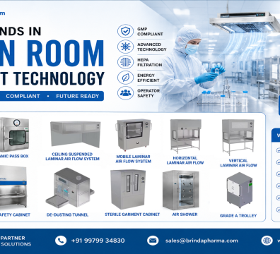 Latest Trends in Clean Room Equipment Technology: The Future of Pharmaceutical Manufacturing